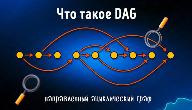 Иллюстрация к записи «Как работает DAG (направленный ациклический граф) в системе криптовалют»