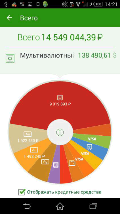 Вкладка «Мои финансы» в приложении Сбербанк ОнЛайн для Android