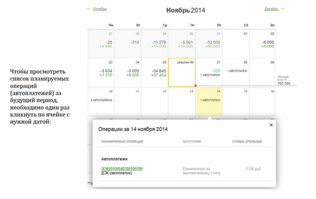 Финансовое планирование с помощью «календаря» системы Сбербанк ОнЛайн