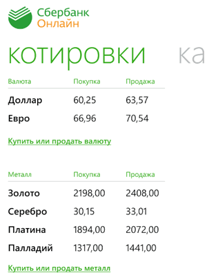 Вкладка с котировками на валюты и металлы в Сбербанк ОнЛайн для Windows Phone