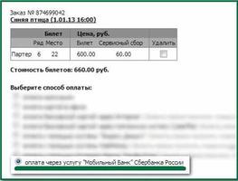 Иллюстрация к статье «Покупка билета в театр через Мобильный банк и сервис Kassir.ru»