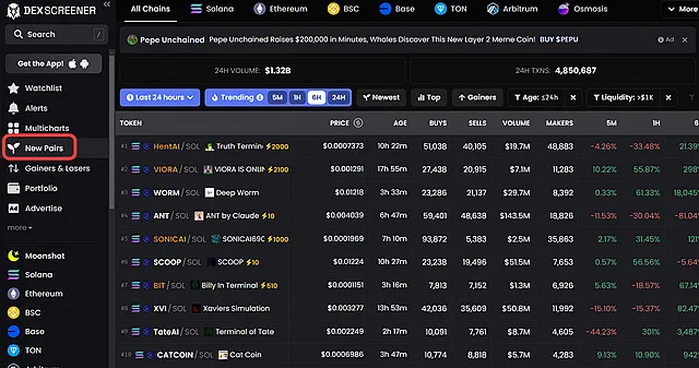 Функция поиска новых пар токенов на DEX Screener