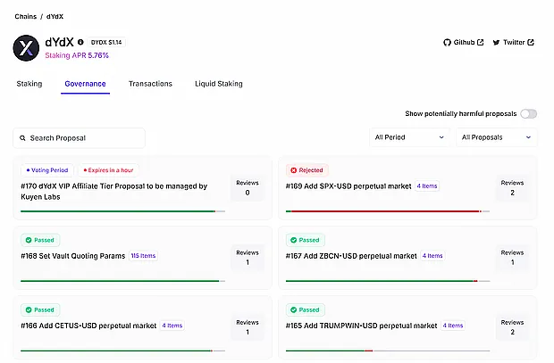 Снимок страницы с предложениями по управлению dYdX на панели управления Keplr