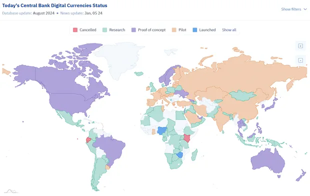Текущее состояние внедрения цифровых валют Центрального банка по странам мира