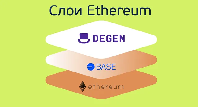 Слои Ethereum в основе DEGEN