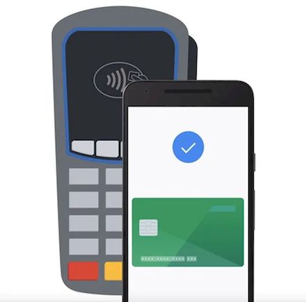 Иллюстрация успешной оплаты с помощью Google Pay