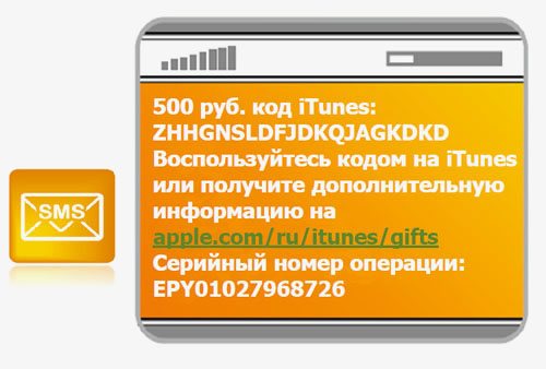 Код карты iTunes в СМС от Мобильного банка