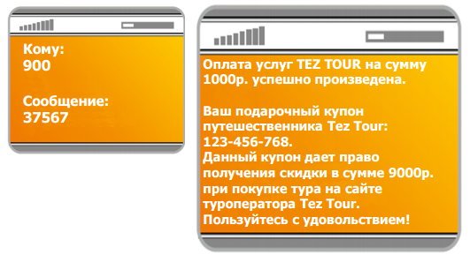 СМС подтверждающее покупку подарочного купона TEZ TOUR через Мобильный банк