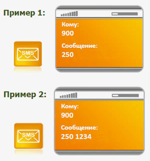 Образец SMS для пополнения счета телефона через Мобильный банк